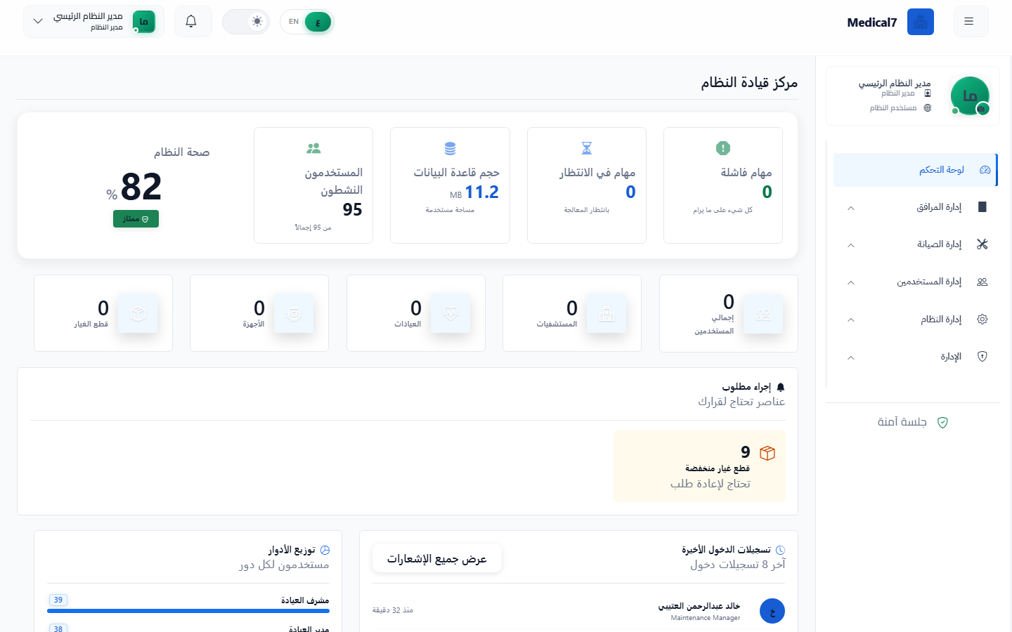 لوحة قيادة النظام: صحة المنصة وعدد المستخدمين والمستشفيات والعيادات والأجهزة